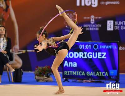 Gimnasia Rítmica - Federación de Gimnasia Asturias